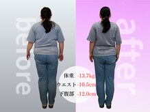 みくる整骨院 美容整体 &nbsp;清須の雰囲気（遺伝子検査×栄養学でリバウンドのない習慣と身体を作ります）