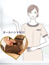 ミックスアップ 池袋店(Mix up!!) 高橋 