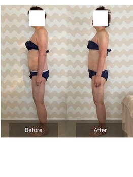 トリムリターン 三重伊賀店Mana/ガチガチの全身が軽快に