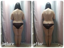 オリ(ORI)/リリースとフォース一回での変化