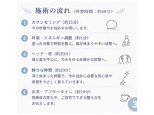 サロン レア(salon Lea)の雰囲気（脳リリースヘッドスパ　施術の流れ）