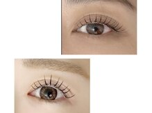 シャルム ココ 八尾店(Charme coco)