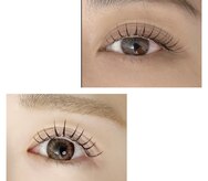 シャルム ココ 八尾店(Charme coco)