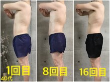 ペリー(PELLY)/男性40代　before after