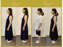 ルク ソル(Luxsol)の雰囲気（反射を利用した骨格調整は、確実に姿勢を整えることが出来ます）