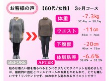 はりきゅう整体サロン あき/実績紹介３