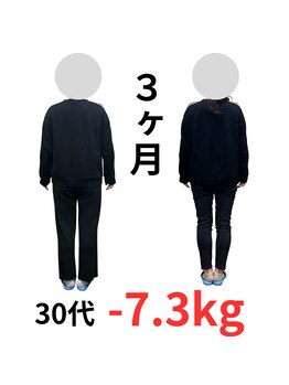 おがさわらファミリィ整体院/3ヶ月ダイエットプログラム成果