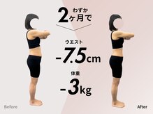 アンプシーフィット(UMPSY FIT)/2ヶ月で「ウエスト-7.5cm」達成