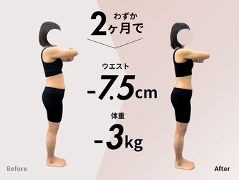 アンプシーフィット(UMPSY FIT)/2ヶ月で「ウエスト-7.5cm」達成