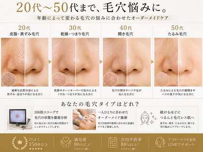 ナチュラ ソース(NatureSouce)の写真