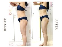 アヤエステティックサロン 綱島店(AYA)