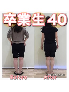 スタジオゼロ(studio0)/