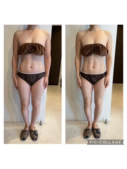 アンクール(esthetic salon uncoeur)/インドエステダイエット