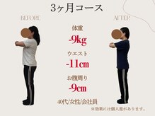三鷹太子堂/3ヶ月間/-9kg/40代/女性