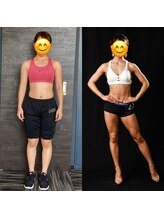 イーエスジーワークアウト(ESG Work out)/コンテスト出場