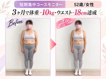 アークス つくば店(ARCS)/ダイエットモニター｜女性｜50代