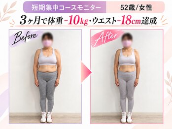 アークス つくば店(ARCS)/ダイエットモニター｜女性｜50代