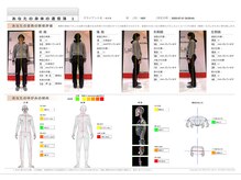 ハート整体院/施術の特徴：3D分析で可視化