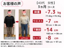 ドレス フィット アロマ(Dress fit Aroma)/40代　3ヵ月ダイエット成果