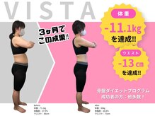 ビスタ(VISTA)の雰囲気（国家資格者による施術/姿勢改善で痩せやすくなりたい身体へ）