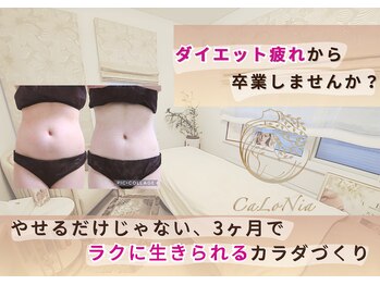 カロニア(CaLoNia)