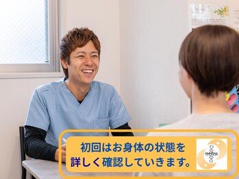 アンティオール 上野店