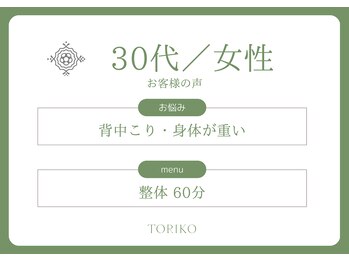 トリコ 福井駅前店(TORIKO)/