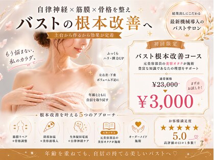 ルルミリ 心斎橋(Lulumili)の写真
