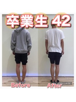 スタジオゼロ(studio0)/