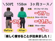 ソルシエの雰囲気（不安はあったけれど、来て良かった！楽しく痩せることが出来た）
