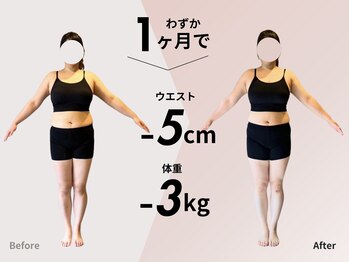 アンプシーフィット(UMPSY FIT)/1ヶ月で「ウエスト-5cm」達成