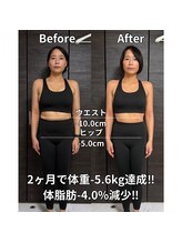 【ダイエット/痩身】パーソナルトレーニングジムNEXT GYM TOKYO駒込・巣鴨店/お客様の変化