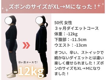 フィール整体院/きついことをせずに痩せます！