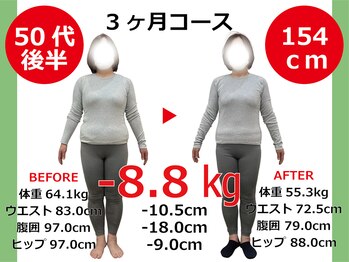 ひびきレディース整体 日吉/お腹周り・骨盤もスッキリ！！