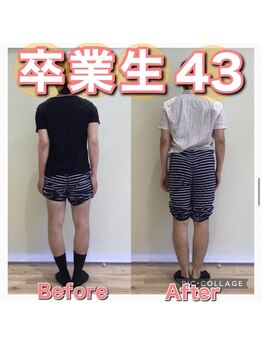 スタジオゼロ(studio0)/