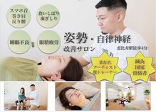 ハウオラ 恵比寿2(HAUOLA)