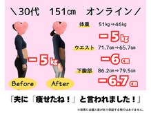 ソルシエの雰囲気（産後の体型に唖然とした…今は自分の体型に自信が持てます♪）
