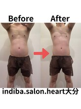 ハート 大分(heart)/男性の気になるお腹周り変化