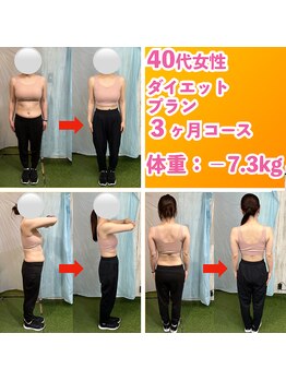 ラフィット(LAUGH Fit)/ビフォーアフター40代女性