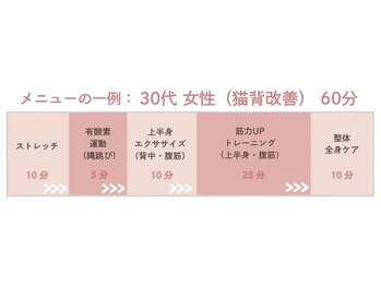 ビーモア 麻布店(Be more)/☆30代女性の方の例２