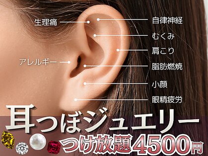 リノンクリニカル(LIINON clinical)の写真