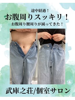 エデン(Eden)/お腹周り/腰回り★サイズダウン