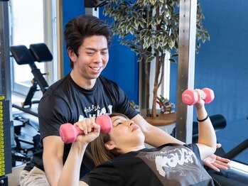 コウガ(KOUGA)/7.トレーニング(調整も)