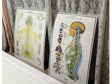 丁寧なカウンセリングで初めての方にもおすすめ！