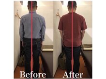 カワル整体 上通り院/姿勢と呼吸の関係