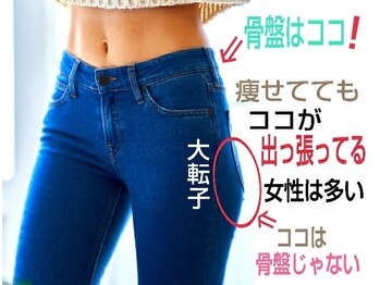 スタイル整体 やまもと整骨院の写真/大きな骨盤＆下半身太りの「鬼門」となる【大転子】の出っぱり根本改善。フラットな骨盤シルエット♪