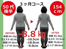ひびきレディース整体 日吉/背中～肩周りもスッキリしました
