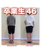 スタジオゼロ(studio0)/