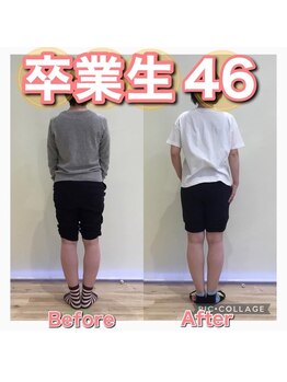 スタジオゼロ(studio0)/