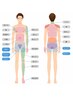 【光脱毛 下半身Sパーツから2パーツ】ヒップ or 陰毛 or V、I、Oライン